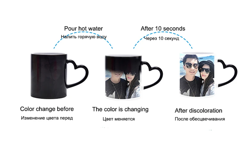 Caneca mágica personalizada, f - Photography Trick avaliação e preço