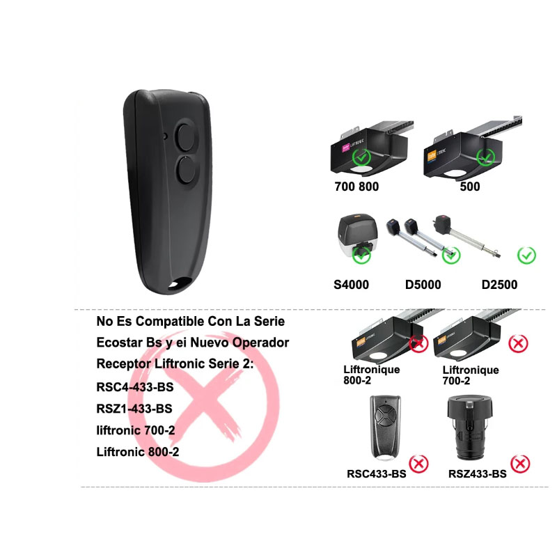 Controle remoto para porta de  - Remote Shutter Release avaliação e preço
