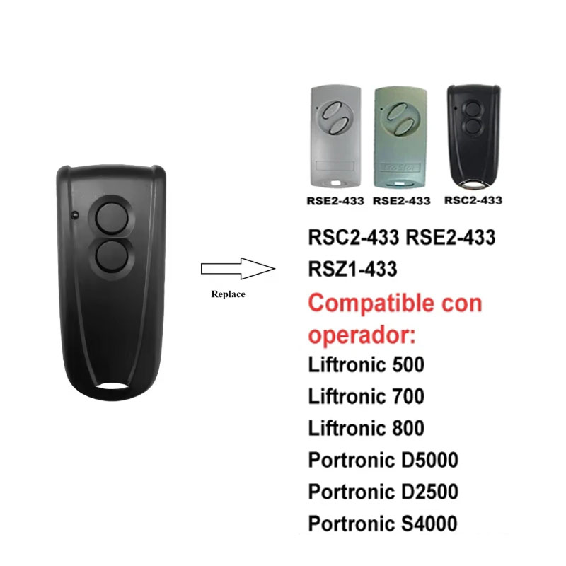 Controle remoto para porta de  - Remote Shutter Release avaliação e preço