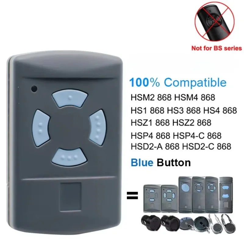 Controle Remoto 868 MHz HSM4 H - Remote Shutter Release avaliação e preço