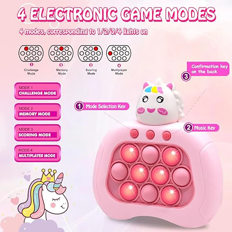 Brinquedos pop fidget de impul - Photography Jokes avaliação e preço
